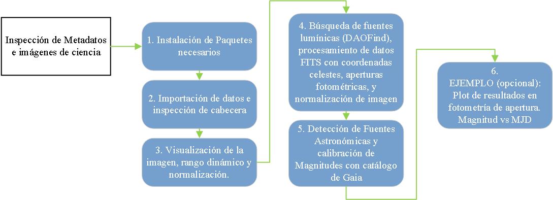 Intro Banner